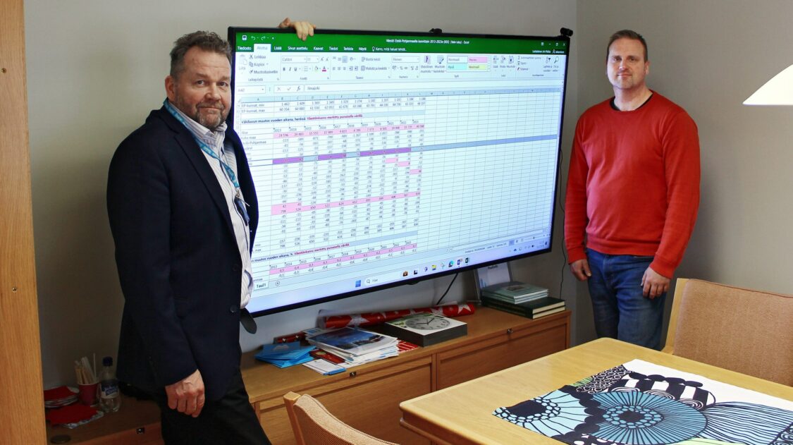 Ilmajoki kasvaa suhteessa muihin