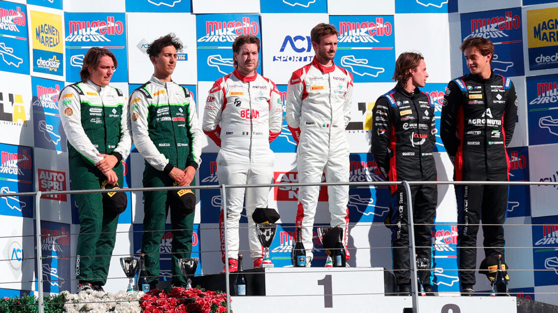 William Alatalo Mugello